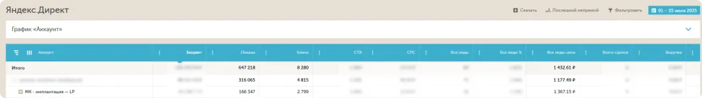 Золотое сечение отчет.png Золотое сечение отчет.png